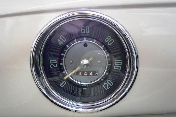 Shutter Count
