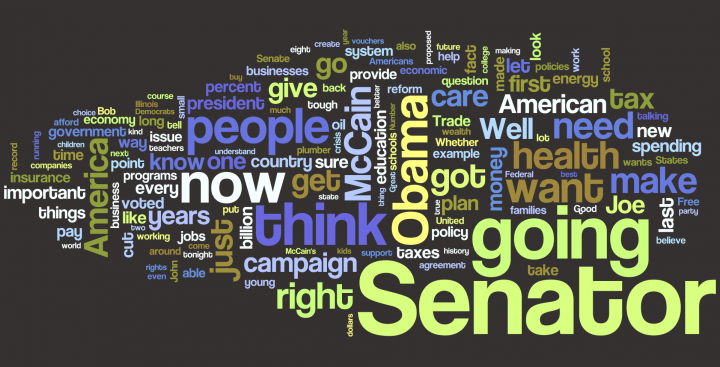 Presidential Debate | Word Cloud