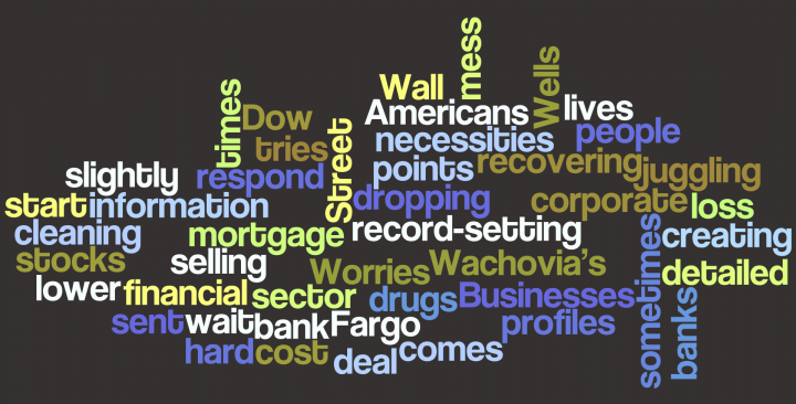 NYTimes.com | Word Cloud