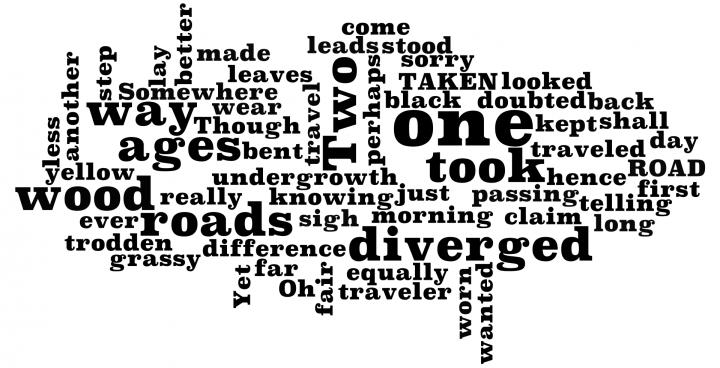 Robert Frost The Road Not Taken | Word Cloud