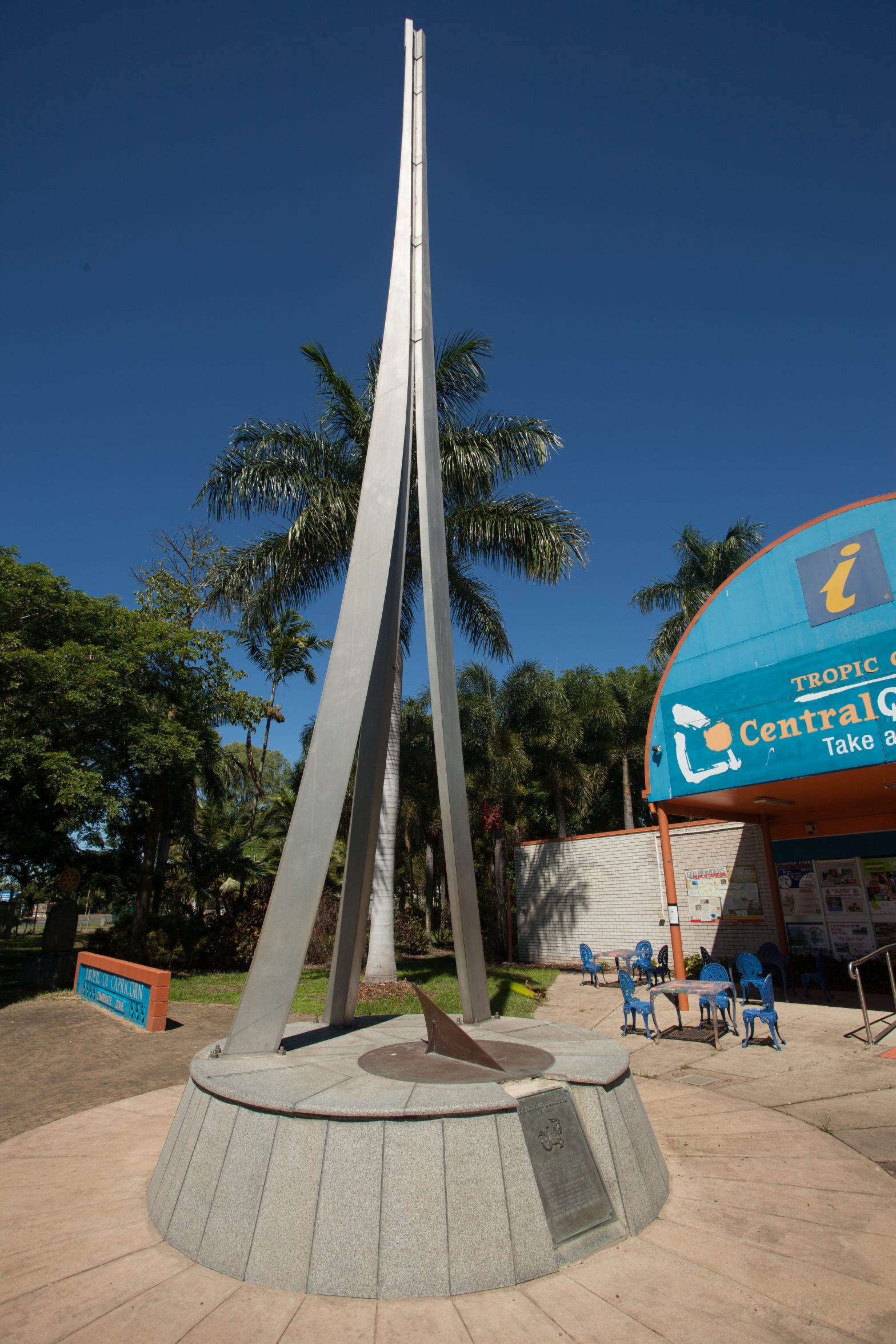 tropic of capricorn australia countries