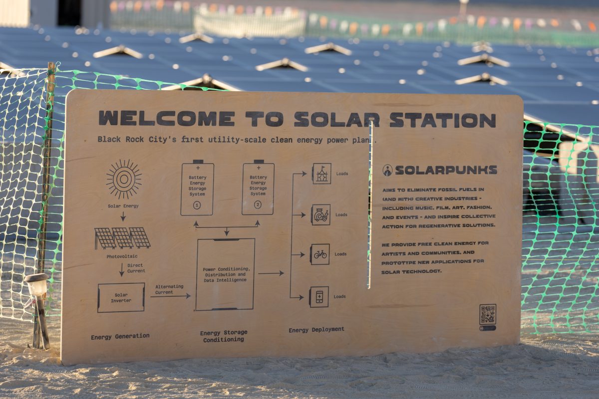 Welcome to Solar Station - SOLARPUNKS