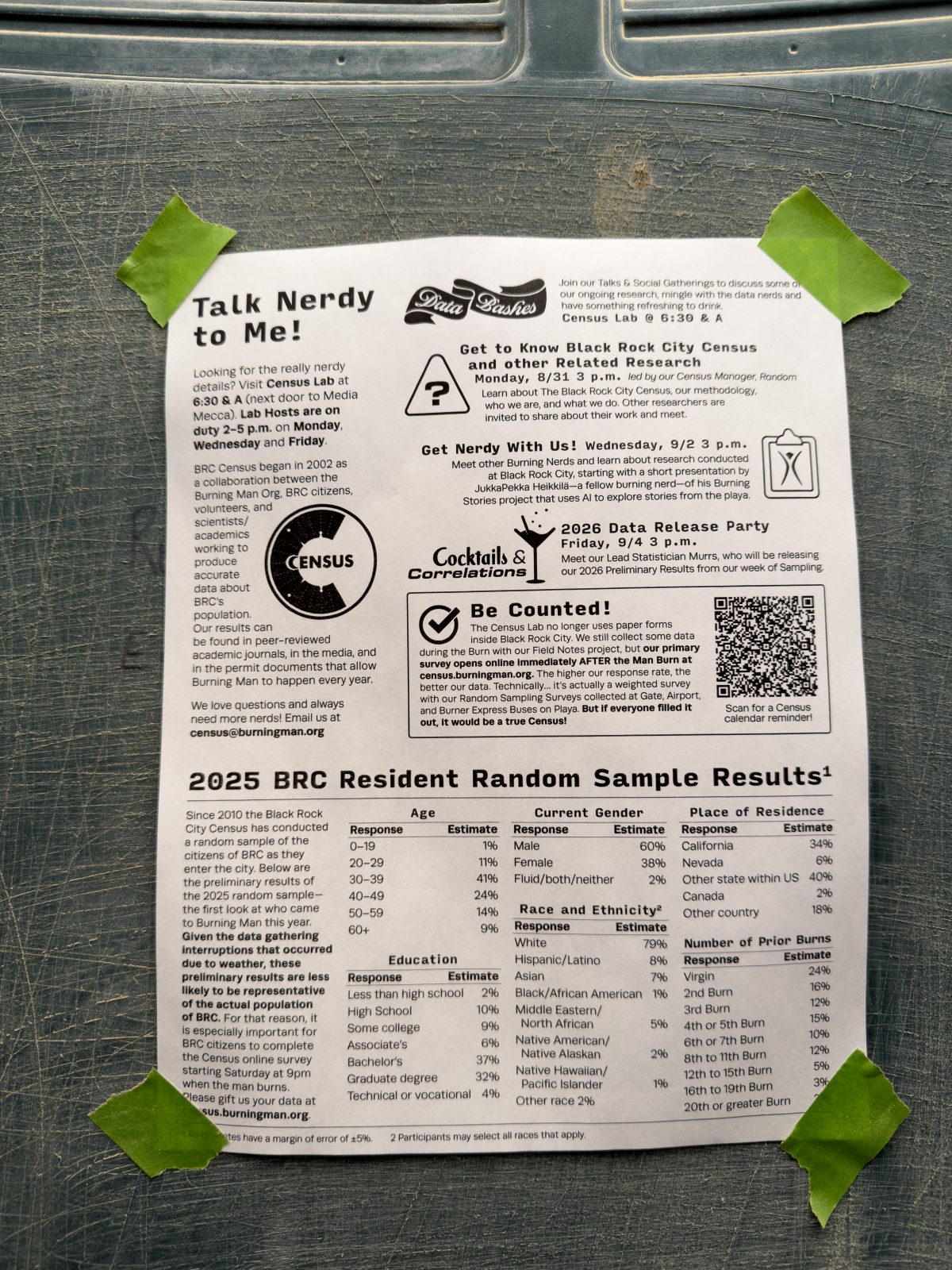 Black Rock City Census Flyer